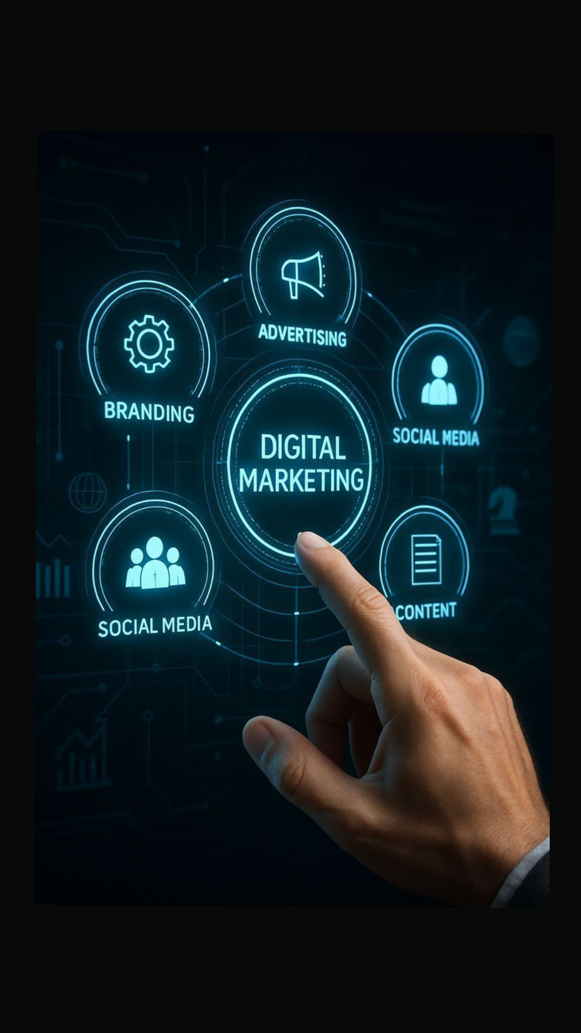 Business design