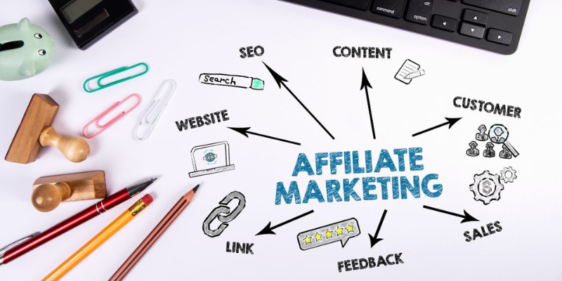Popular Strategies to Maximize Affiliate Marketing Income