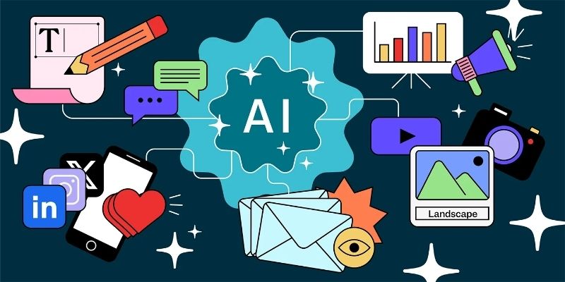 Best AI Marketing Tools To Improve Digital Campaign Results