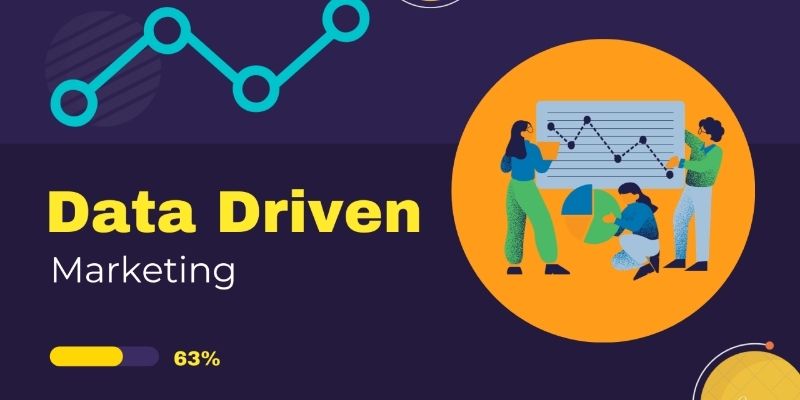 Data-Driven Marketing Strategies to Increase Business Growth