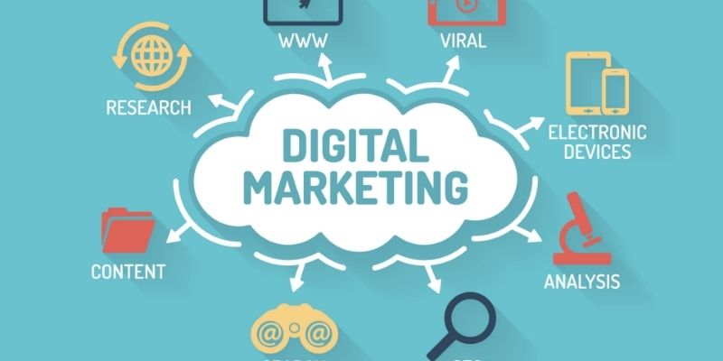Emerging digital marketing trends changing business strategies today