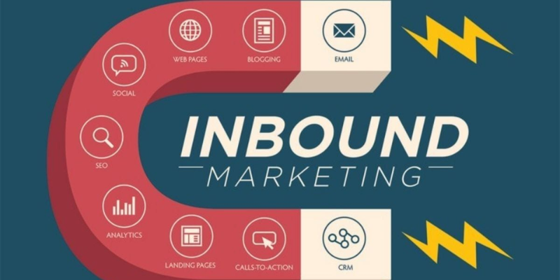 The Ultimate Guide to Inbound Marketing Strategies