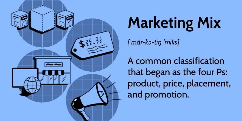 Understanding the core role of the Marketing Mix in business growth