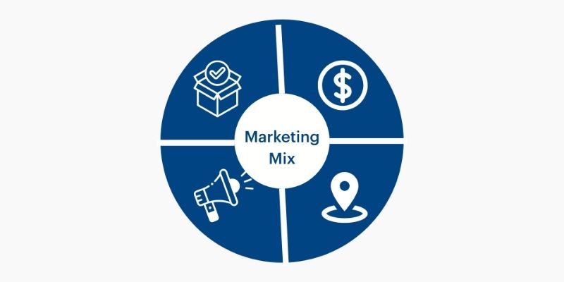 Practical ways brands use the Marketing Mix to improve strategy