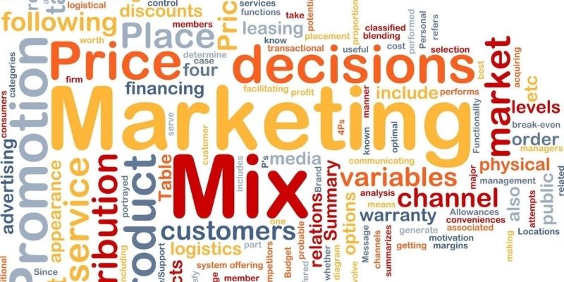 Marketing Mix Explained: 4Ps Strategy for Business Growth