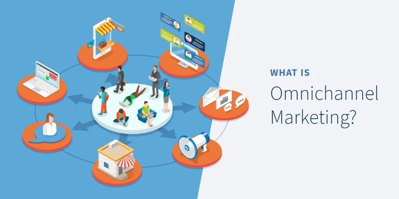 Effective omnichannel marketing strategies that improve business growth