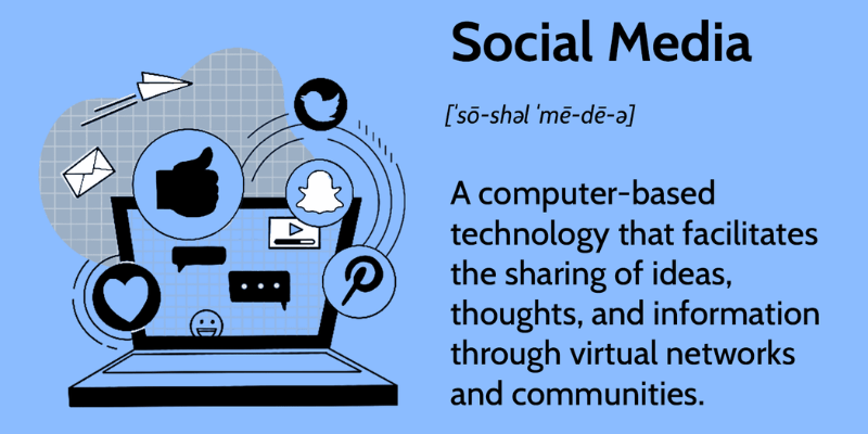 Exploring the Theoretical Social Media Definition